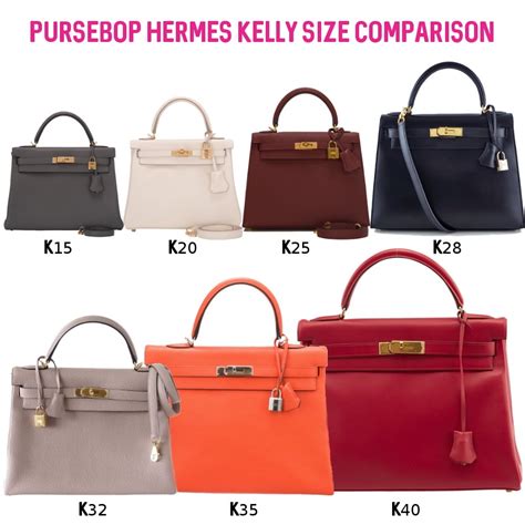 hermes kelly colours|hermes kelly price guide.